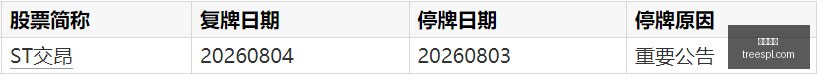 电竞明星选,手访谈,揭秘成功之,开云官网,开云体育,官方入口,开云娱乐,体育资讯