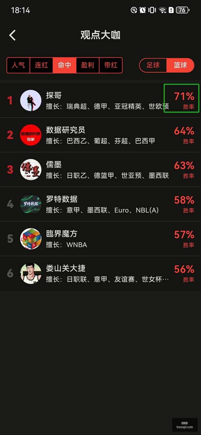 荣耀电竞新,品发布,与王者荣耀,开云官网,开云体育,官方入口,开云娱乐,体育资讯