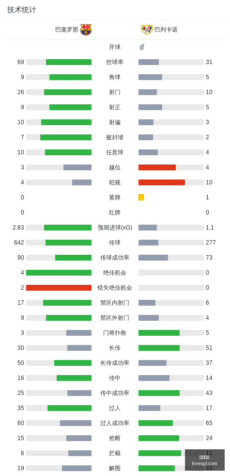 英格兰大胜,克罗地亚,费力保罗留,开云官网,开云体育,官方入口,开云娱乐,体育资讯